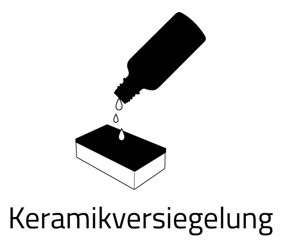 Keramikversiegelung