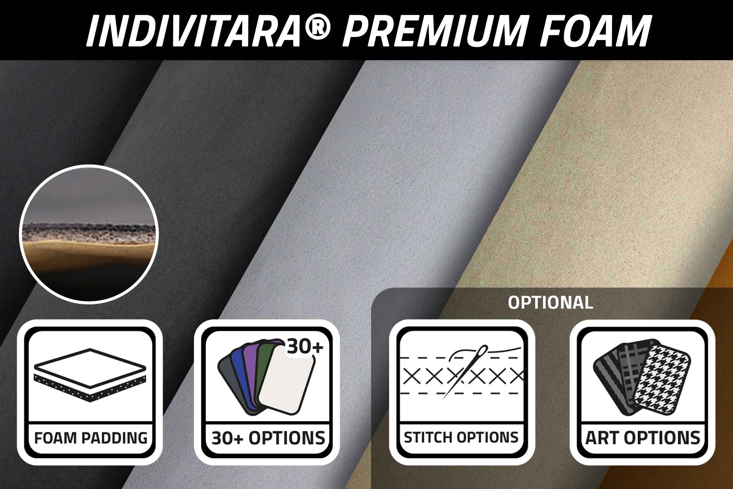 indivitara® Foam