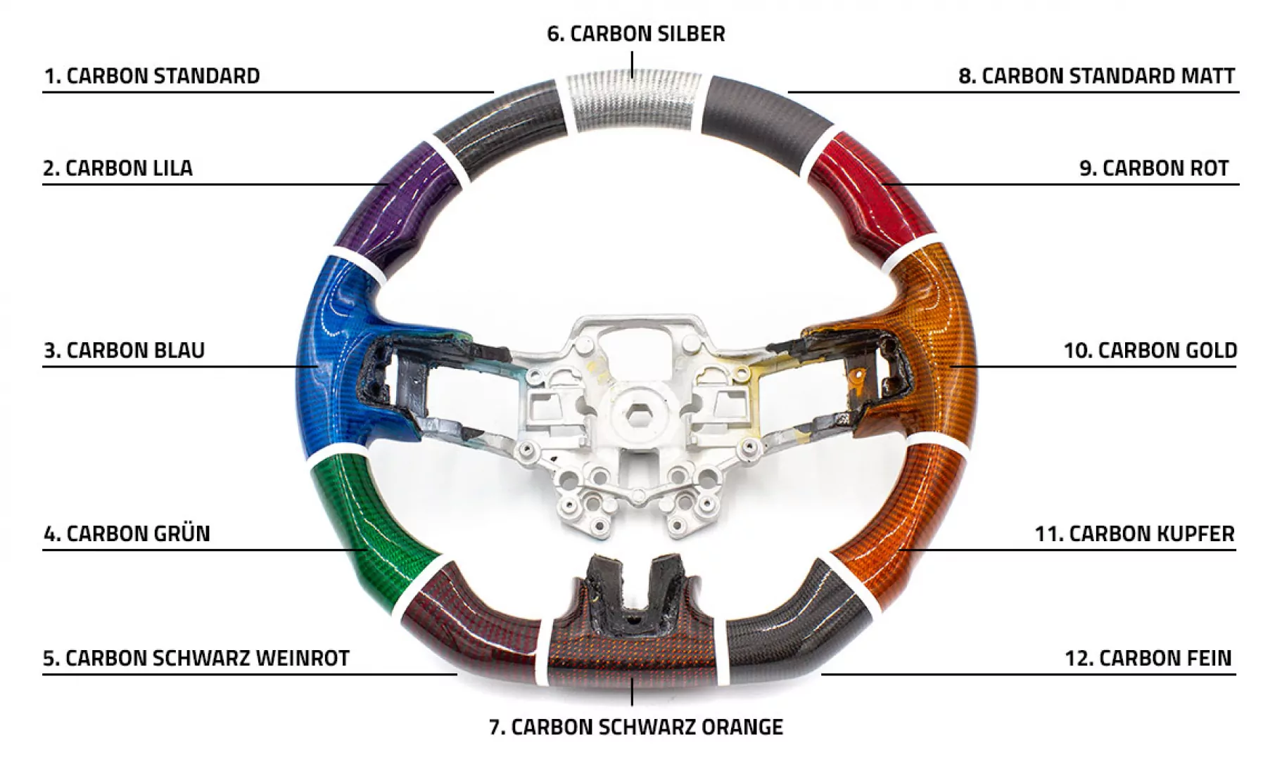 Individual Steering Wheel
