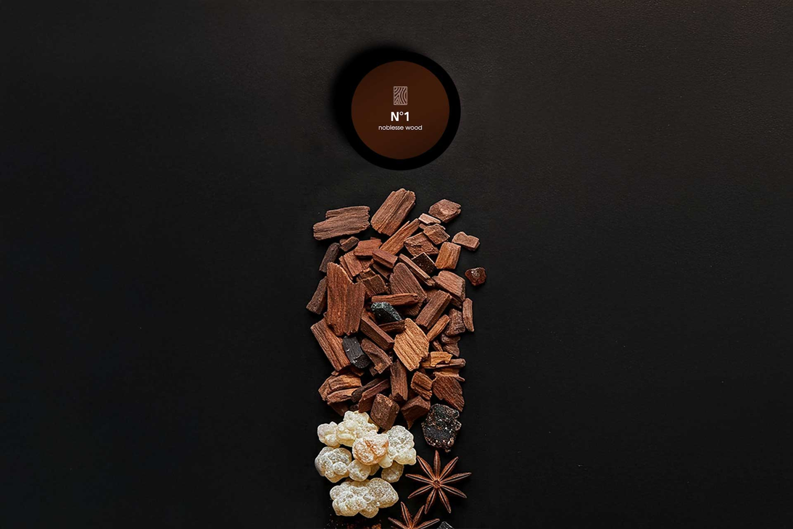 perfumoto® Single / Tri - Duft Flakons für Dein Duftkontrollsystem