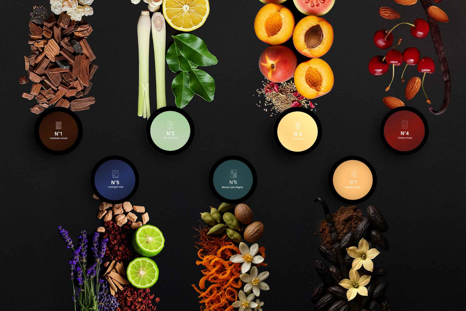 perfumoto® Single / Tri – Fragrance Vials for Your Scent Control System